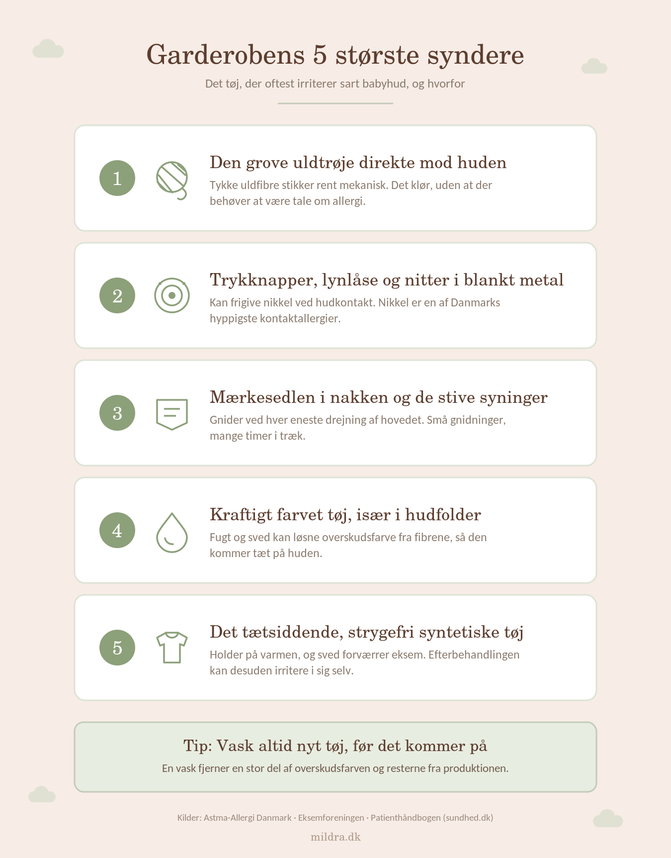Infografik over garderobens fem største syndere for sart babyhud: grov uld, metaltrykknapper, mærkesedler og syninger, kraftigt farvet tøj og tætsiddende strygefrit syntetisk tøj